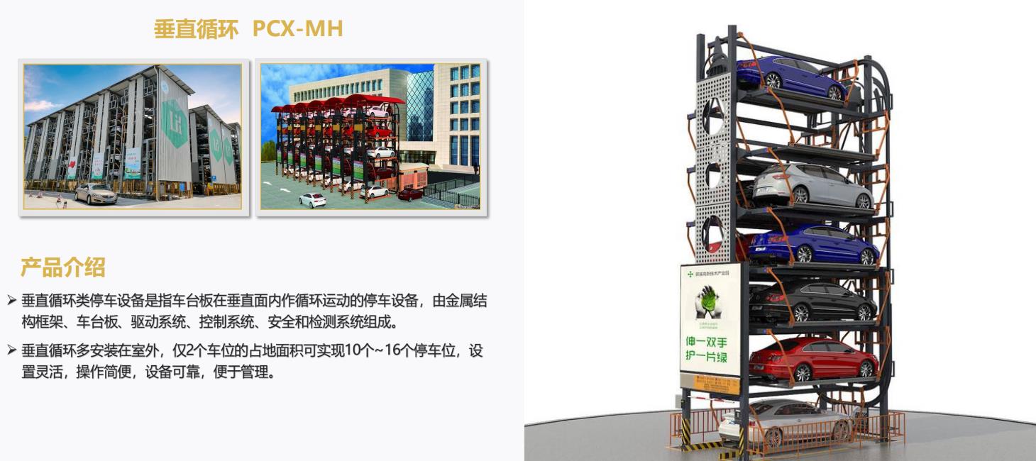 選擇立體車庫的理由，立體車庫有哪些好處
